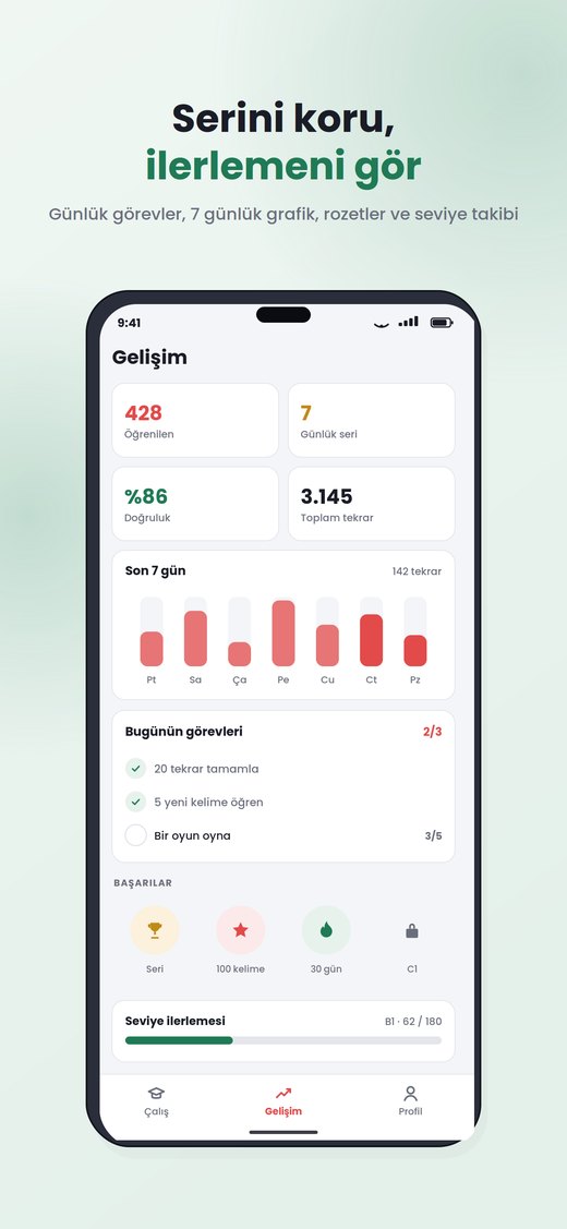 Gelişim ekranı: haftalık grafik ve rozetler